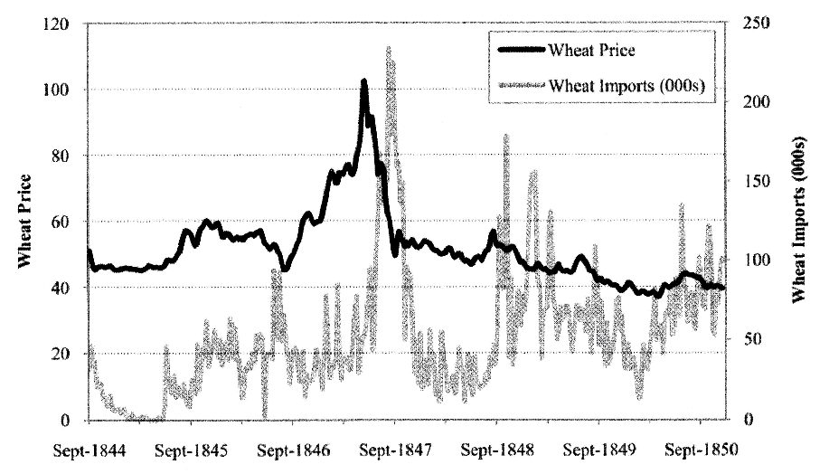 327.2Graph.png